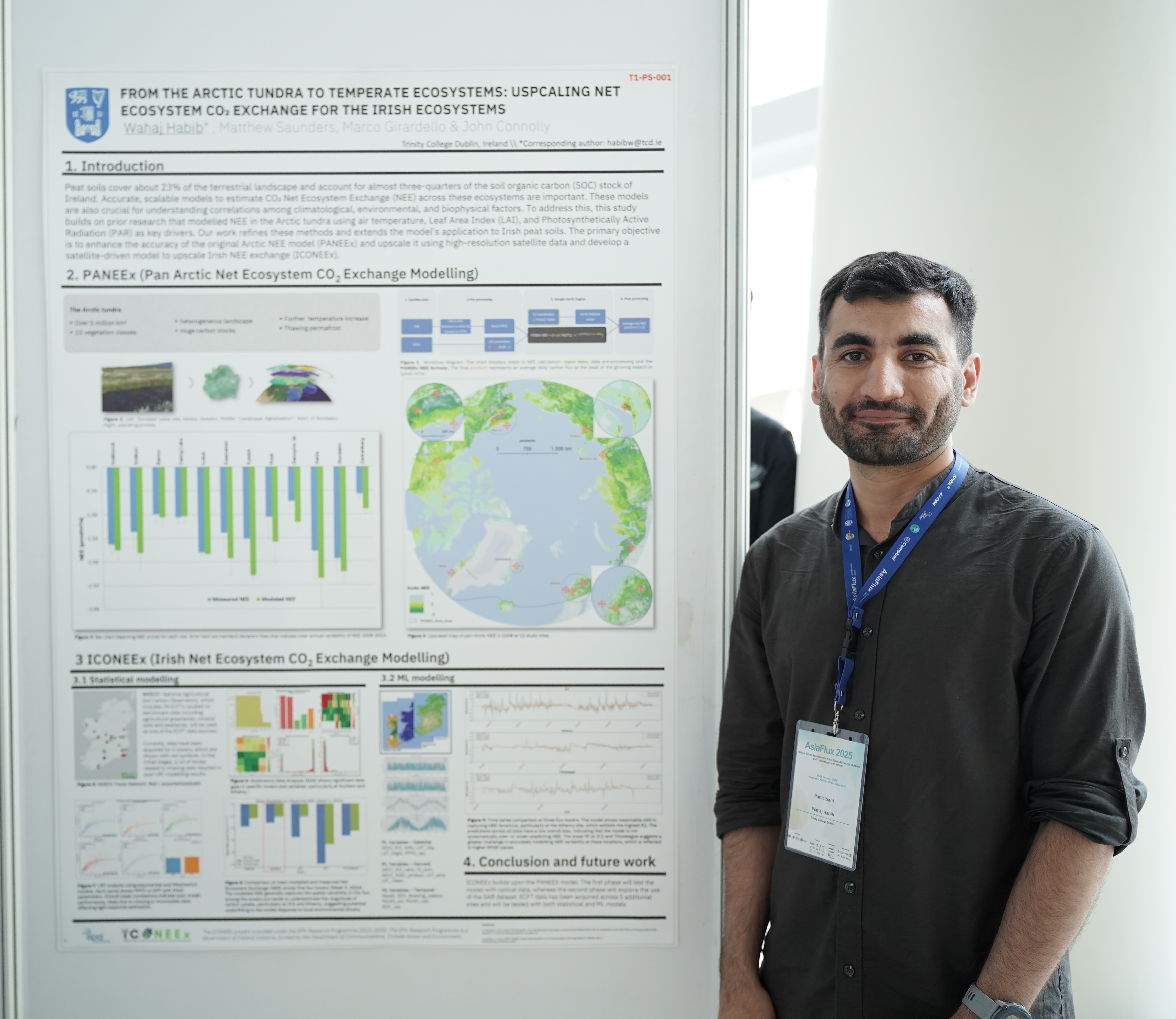 Dr. Wahaj Habib at AsiaFlux 2025 Conference